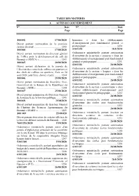 TABLE DES MATIERES A. ACTES DU GOUVERNEMENT N°………………………………….……….....Date N°………………………..……...…