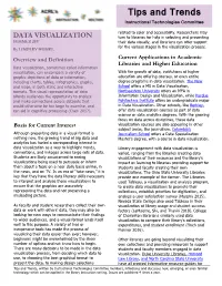 Data Visualization