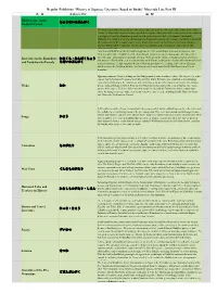 History of Japanese Literature Based on Books" Materials List, Part III 名 称 名称ふりがな 解 説