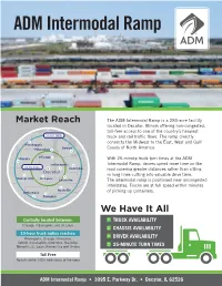 ADM Intermodal Ramp