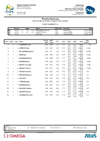Full Day 3 Results