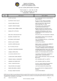 List of Voters Approved by the Rerb