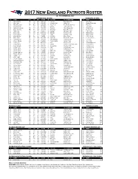 Practice Squad Practice Squad Reserve/Non