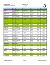 USA Prisoner List As of 1/2/2012 Page