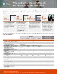 Why Businesses Choose Office 365 and Microsoft Teams Over Slack