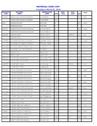 MATERIAL CODE LIST Created on March 01, 2016