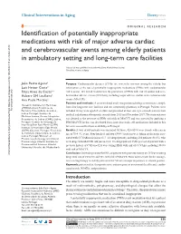Identification of Potentially Inappropriate Medications with Risk