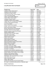 Lung Allocation Zones by Hospital Copy No