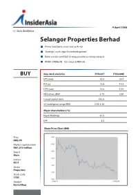 Selangor Properties Berhad