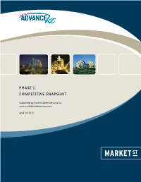 Competitive Snapshot