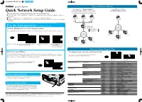 Quick Network Setup Guide Printing Through a Queue, Or Sharename