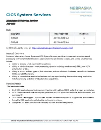 CICS System Services