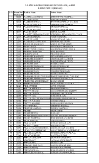 S.S. Jain Subodh Comm and Arts College, Jaipur B.Com. Part- Ii (2021-22)
