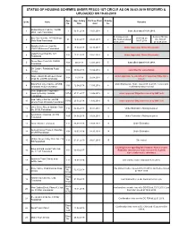 Status of Housing Schemes Under Fesco 1St Circle As on 28-02-2019 Received & Uploaded on 19-03-2019