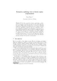 Towards a Unifying View of Block Cipher Cryptanalysis