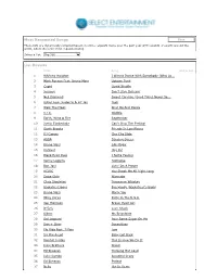Most Requested Songs List Results
