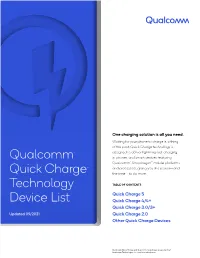 Qualcomm® Quick Charge™ Technology Device List