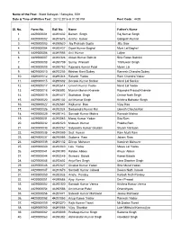 Ward Sahayak / Sahayika, SSH Date & Time of Written Test
