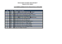 List of Eligible Candidates for B.Ed