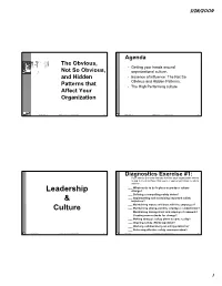 Planning Fallacy Planning Fallacy