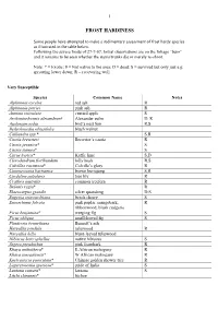 List of Frost Suceptable Native Species