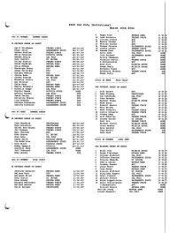 2002 Cal Poly Invitational March 16Th 2002 I