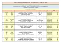 Classifiche Bocconi 2021 SEMIFINALI E PARALLELO.Xlsx