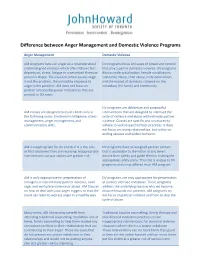 Difference Between Anger Management and Domestic Violence Programs