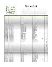 Species List