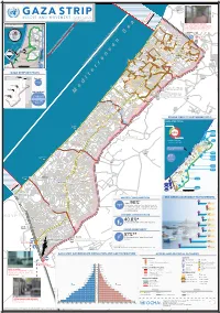 Gaza CRISIS)P H C S Ti P P I U