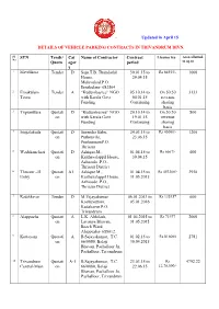 Updated in April 15 DETAILS of VEHICLE PARKING CONTRACTS