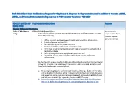 Draft Schedule of Main Modifications Proposed by City Council in Response to Representations and in Addition to Those in Lcc01b