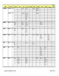 FOREIGN NAMES-Revised