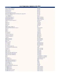 List of Applications Updated in ARL #2581