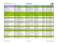 USA Prisoner List As of 5/13/2012 Page 1 of 9 Http