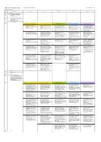 ICMDT2015 Preliminary Program Thursday, April 23
