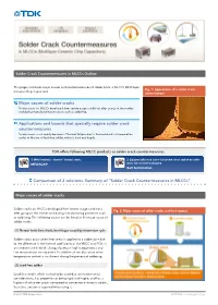 Major Causes of Solder Cracks Applications and Boards That Specially Require Solder Crack Countermeasures Comparison of 2 Soluti