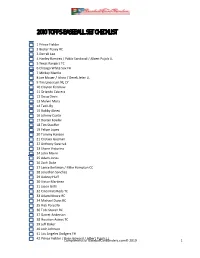 2010 Topps Baseball Set Checklist