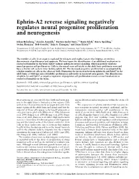 Ephrin-A2 Reverse Signaling Negatively Regulates Neural Progenitor Proliferation and Neurogenesis