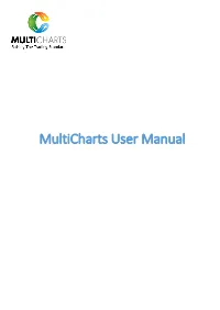Multicharts User Manual