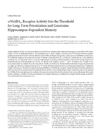 Α5gabaa Receptor Activity Sets the Threshold for Long-Term Potentiation and Constrains Hippocampus-Dependent Memory