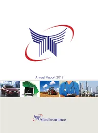 Annual Report 2012 Key Figures 2012 2011 (Rupees in Thousand)