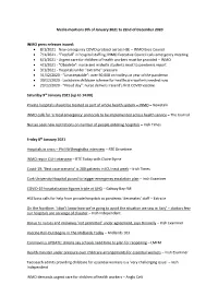 Media Mentions 9Th of January 2021 to 22Nd of December 2020 INMO