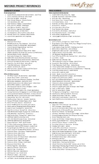 Meforze Project References
