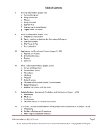 Table of Contents