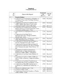 Nagaland Sl. No. Name of the Projects Estimated Cost (Rs. Cr.) Concept