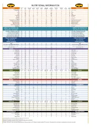Nutritional Information