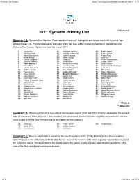 Symetra Tour Priority List