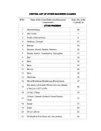 Entral List of Other Backward Classes
