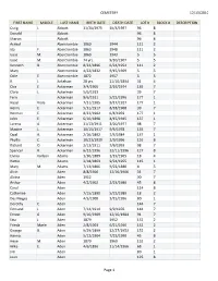 12/13/2010 CEMETERY Page 1 FIRST NAME MIDDLE LAST NAME